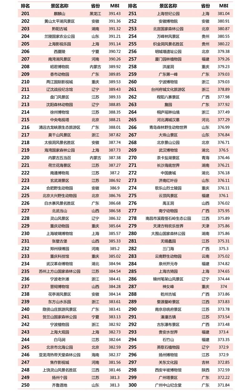 揭秘劉伯溫預(yù)測(cè)智慧，揭秘生肖運(yùn)勢(shì)，揭秘四肖選一肖三中三的神秘面紗，揭秘劉伯溫預(yù)測(cè)智慧與生肖運(yùn)勢(shì)，探尋四肖選一肖的神秘運(yùn)勢(shì)學(xué)奧秘
