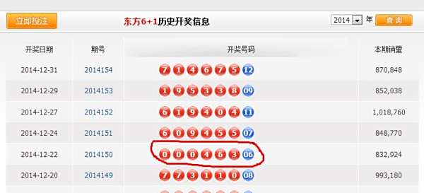 澳門六開獎結(jié)果查詢最新，輕松掌握開獎動態(tài)，贏取豐厚獎勵，澳門六開最新開獎結(jié)果查詢，輕松掌握動態(tài)，贏取豐厚獎勵