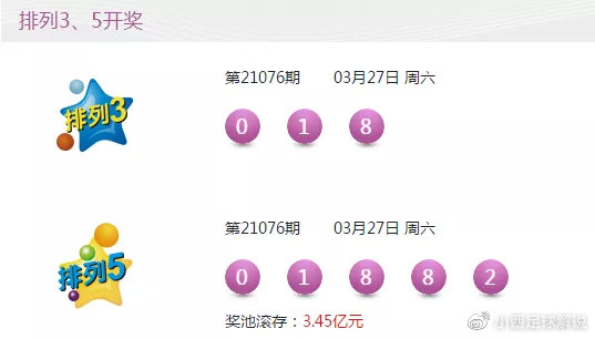 白小姐一肖一碼今晚開(kāi)獎(jiǎng)——揭秘彩票背后的秘密與策略，揭秘彩票背后的秘密與策略，白小姐一肖一碼今晚開(kāi)獎(jiǎng)?lì)A(yù)測(cè)