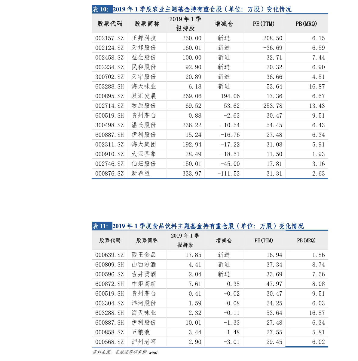 關(guān)于股票行情分析，探索600795股票的動態(tài)與前景展望，股票行情分析，探索600795股票動態(tài)與未來前景展望