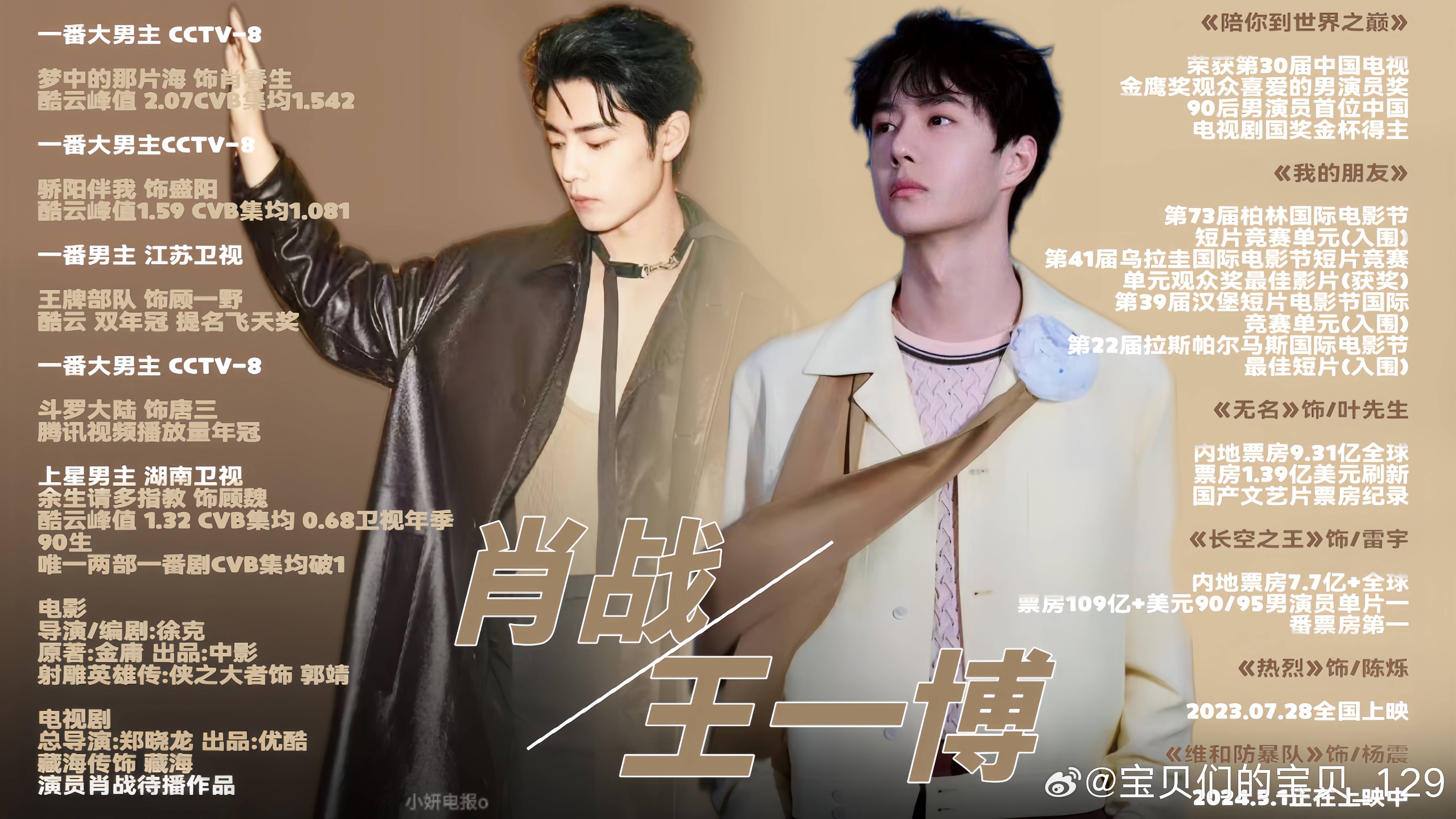 王中王一肖 第7頁(yè)