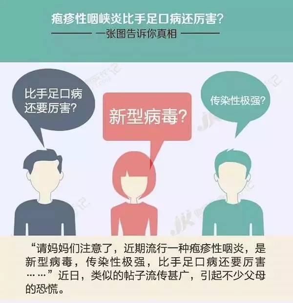 生殖皰疹怎樣識別，癥狀、診斷與預(yù)防策略，生殖皰疹識別指南，癥狀、診斷與預(yù)防策略全解析