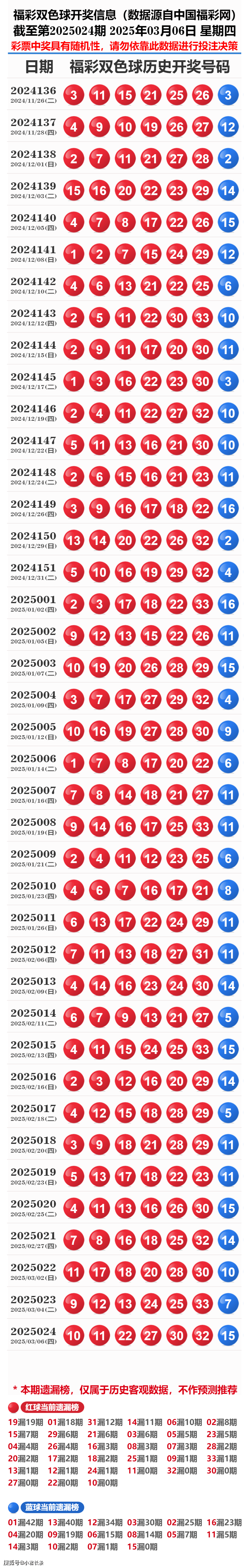 揭秘新奧歷史開獎(jiǎng)記錄，探尋未來趨勢與機(jī)遇的奧秘（第19期回顧），揭秘新奧歷史開獎(jiǎng)記錄，探尋未來趨勢與機(jī)遇的奧秘（回顧第19期）