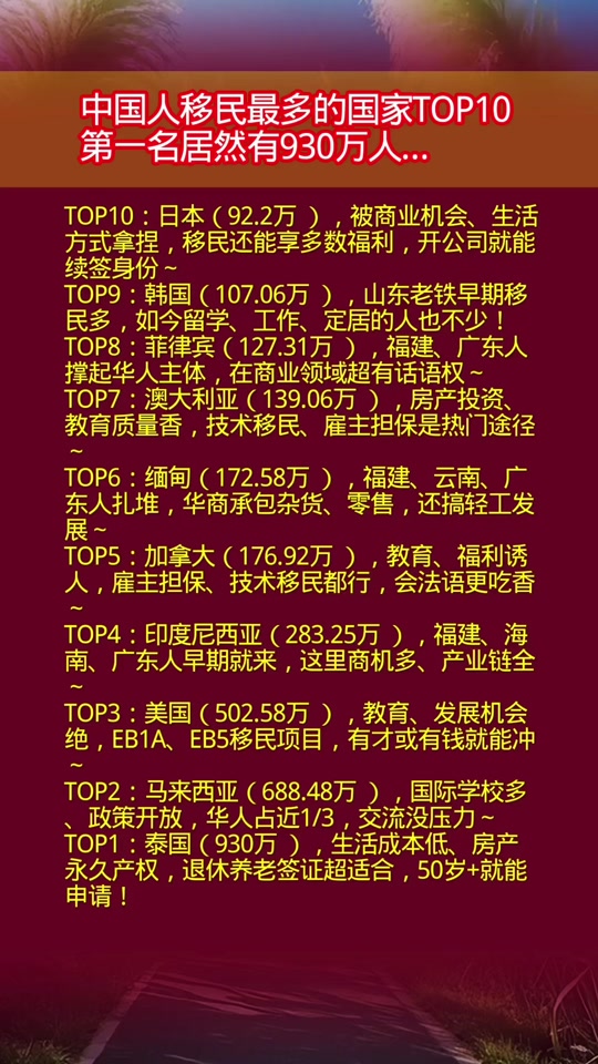 窮人移民最方便的國家，探索移民新途徑，窮人移民最便捷國家，探索新的移民途徑
