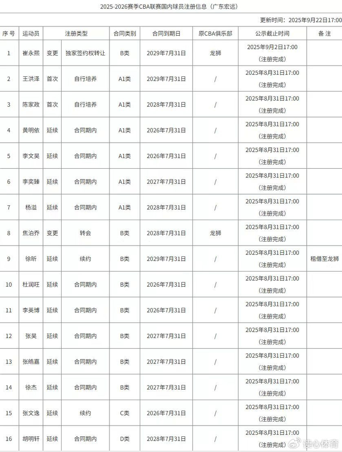 澳門(mén)正版資料免費(fèi)獲取指南，探索2025全年免費(fèi)資源，澳門(mén)正版資料免費(fèi)獲取指南，探索全年免費(fèi)資源（2025版）