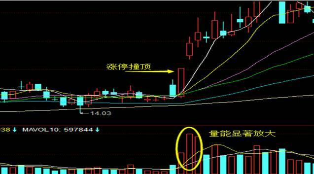 關(guān)于股票行情分析，探索300502股票的前景與趨勢(shì)，300502股票行情深度解析，前景趨勢(shì)探索