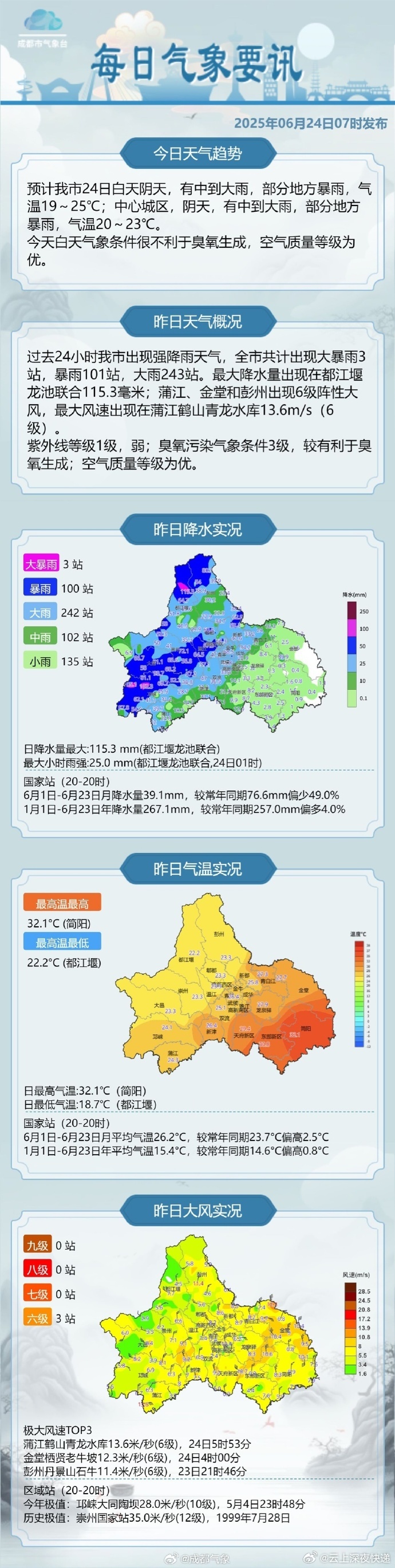 當(dāng)?shù)靥鞖獾臍庀笕f千與獨特魅力，當(dāng)?shù)靥鞖獾臍庀笕f千及其獨特魅力探索