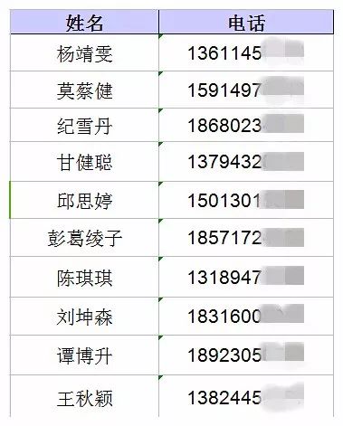 明星電話號碼與私人地址，公眾人物的隱私保護與SEO洞察，公眾人物的隱私保護與SEO洞察，明星電話號碼與私人地址的探討