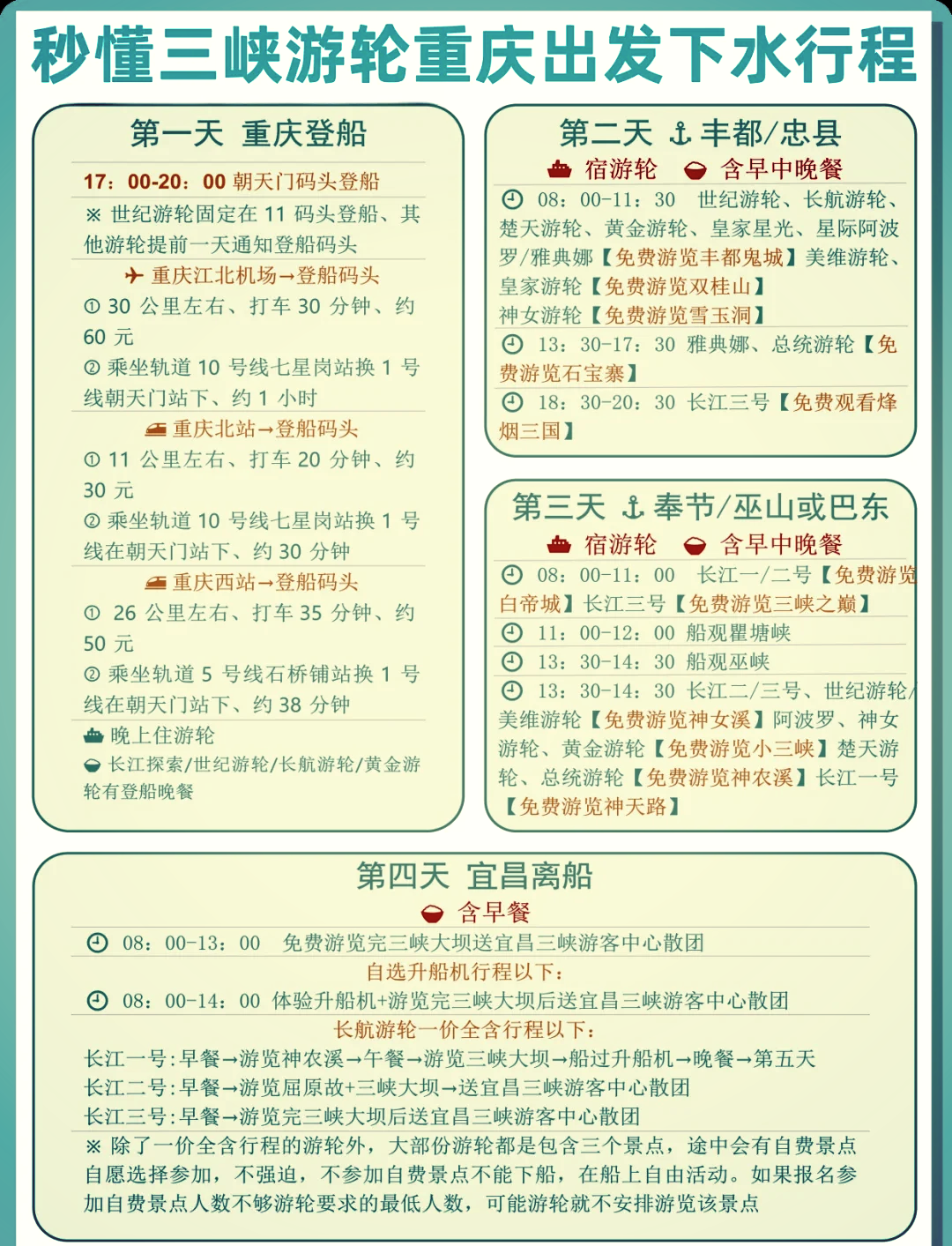 重慶到宜昌游輪旅游攻略，暢游三峽美景，重慶至宜昌游輪之旅，探秘三峽的絕美風(fēng)光攻略