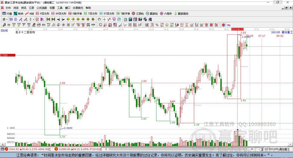 通裕重工（股票代碼，300185）股吧深度解析，前景展望與投資策略探討，通裕重工（股票代碼300185）深度解析，前景展望與投資策略探討股吧研究分享報告