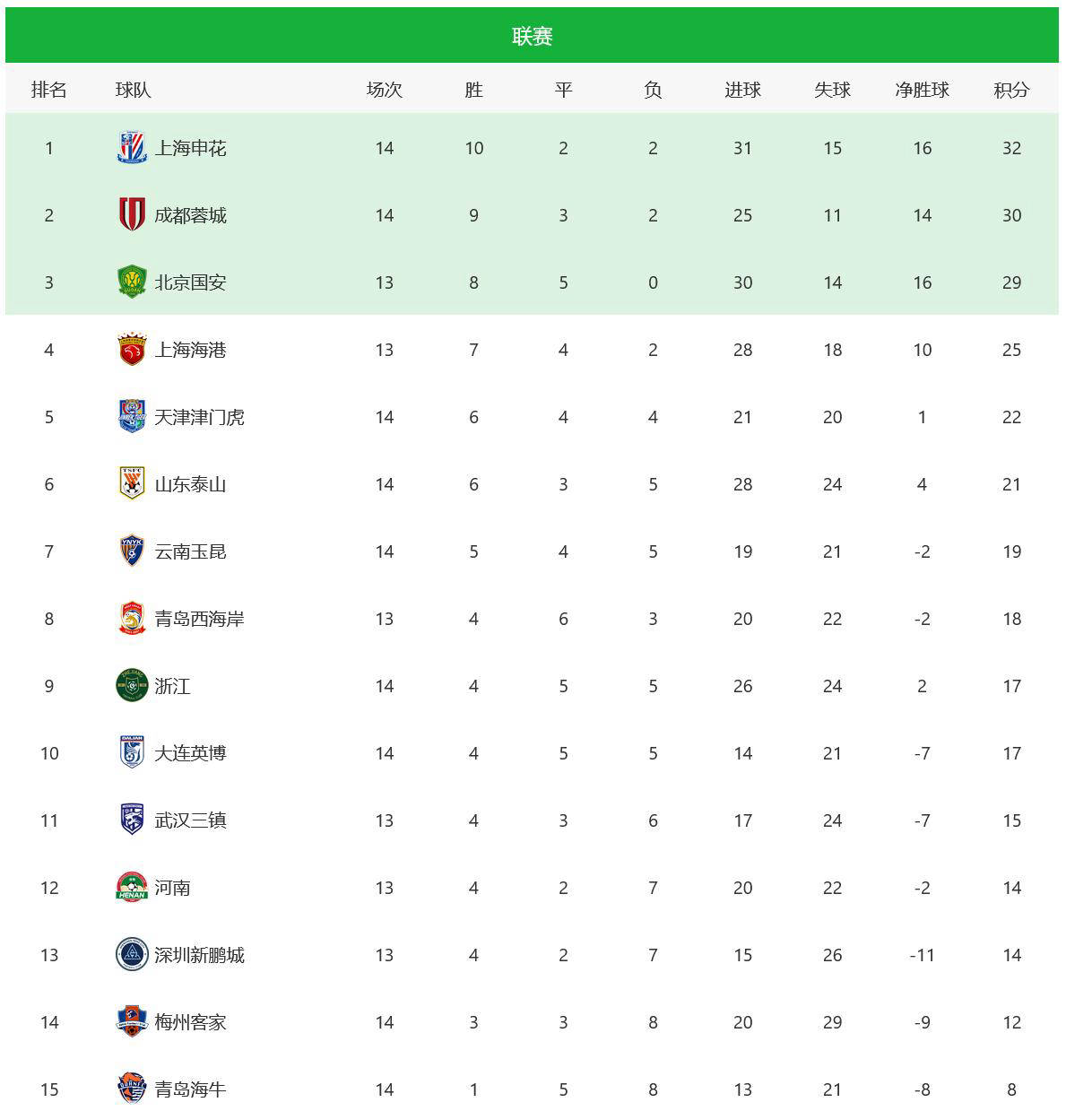 澳門最快資料開獎記錄——揭秘最新開獎動態(tài)，澳門最新開獎動態(tài)揭秘，快速資料開獎記錄
