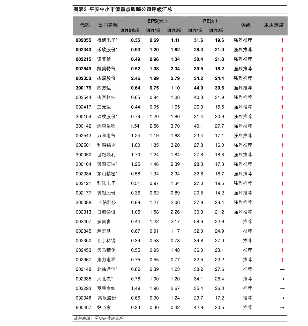 關(guān)于西鳳股票的最新動(dòng)態(tài)，聚焦代碼為600217的股票走勢(shì)，西鳳股票最新動(dòng)態(tài)及走勢(shì)分析，聚焦代碼為600217的股票