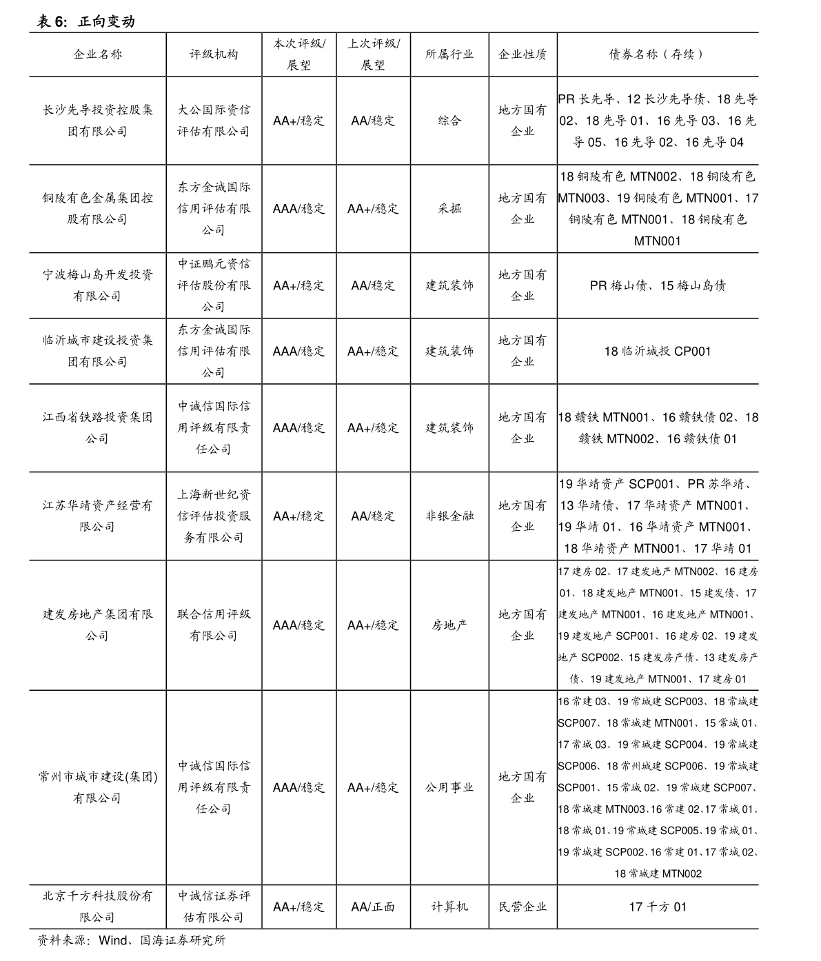 關(guān)于查詢?nèi)A夏銀行成長優(yōu)選基金凈值（基金代碼，590002）及今日動態(tài)（基金代碼，161601的最新信息），華夏銀行成長優(yōu)選基金凈值及今日動態(tài)查詢（基金代碼，590002與161601最新信息）