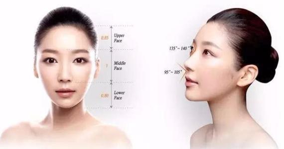 如何讓臉瘦下來的全面指南，全面瘦臉指南，打造精致臉龐的秘訣