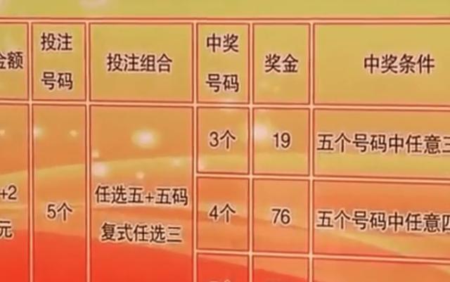 買一肖中獎(jiǎng)賠多少，揭秘彩票背后的秘密，揭秘彩票背后的秘密，買一肖中獎(jiǎng)的賠率和風(fēng)險(xiǎn)分析