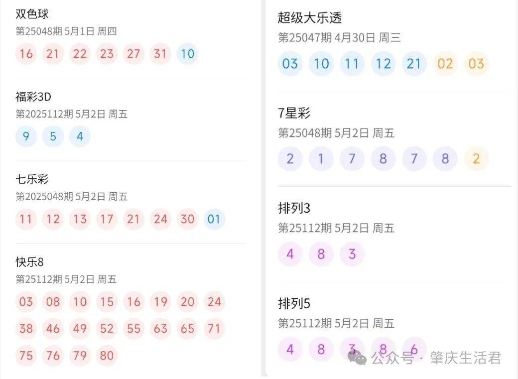 新澳門六開彩開獎(jiǎng)結(jié)果與最新查詢指南，澳門六開彩最新開獎(jiǎng)結(jié)果與查詢指南