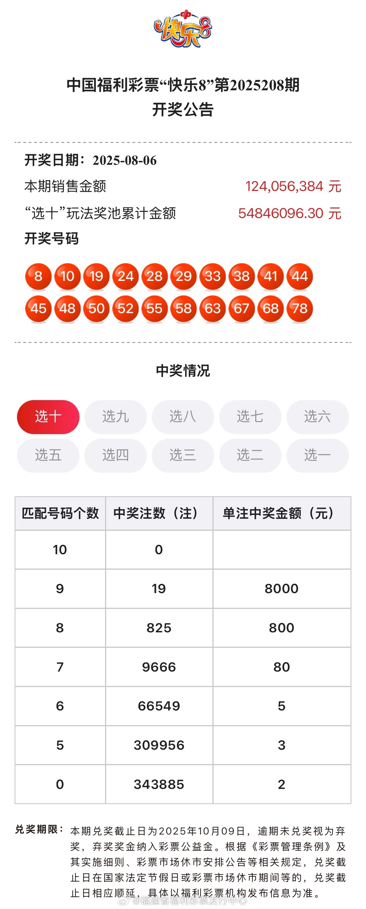 奧門樂彩中心——探索彩票樂趣的新天地，奧門樂彩中心，彩票樂趣的新天地探索之旅