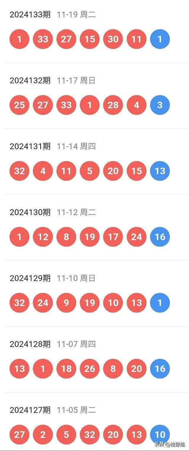 揭秘，2025今晚特馬開獎結(jié)果精彩揭曉，揭秘，2025年今晚特馬開獎結(jié)果盛大揭曉，精彩不容錯過