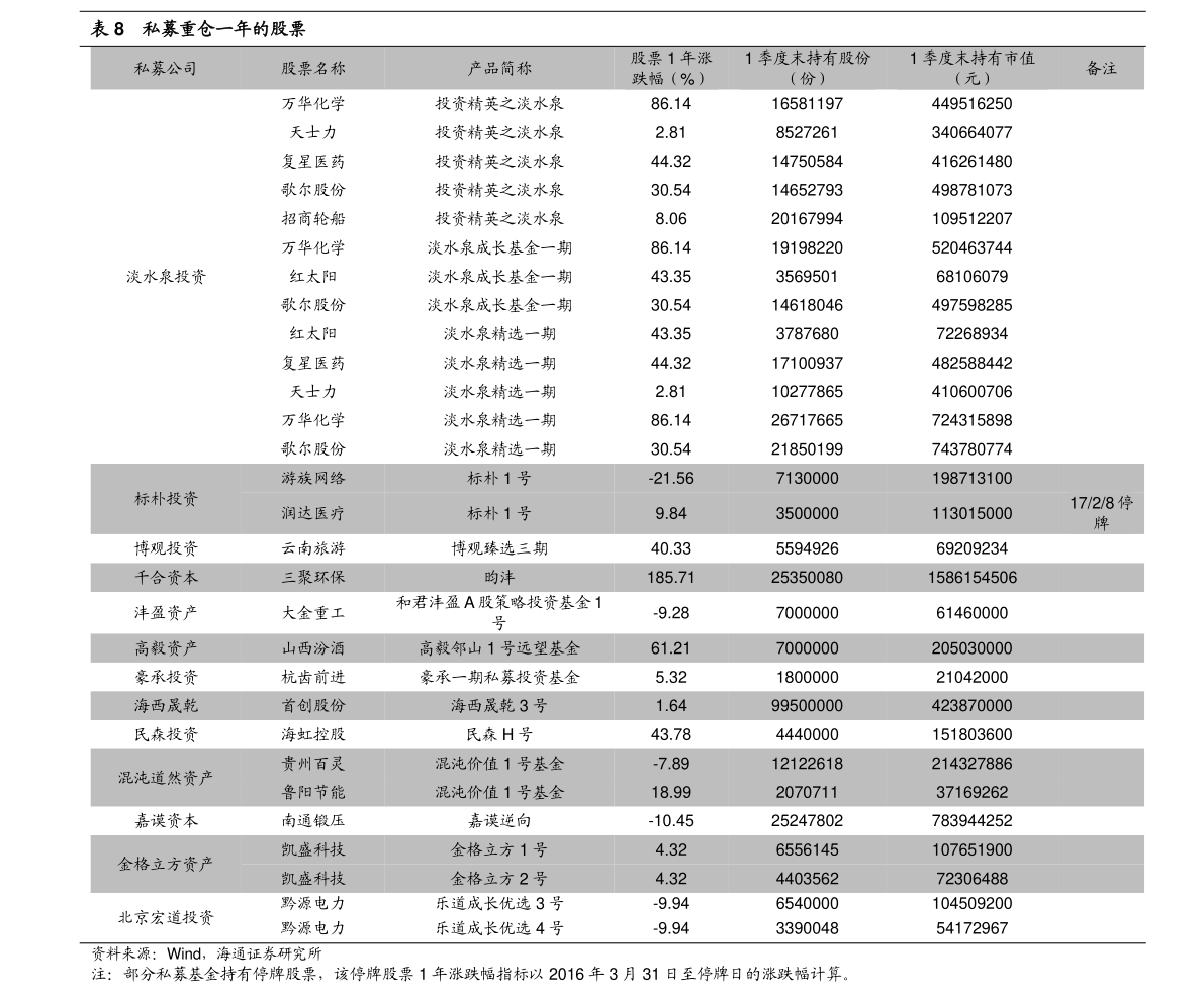 關(guān)于股票行情分析，探索代碼為000681的股票走勢及前景展望，股票行情分析，探索代碼為000681的股票走勢及未來前景展望
