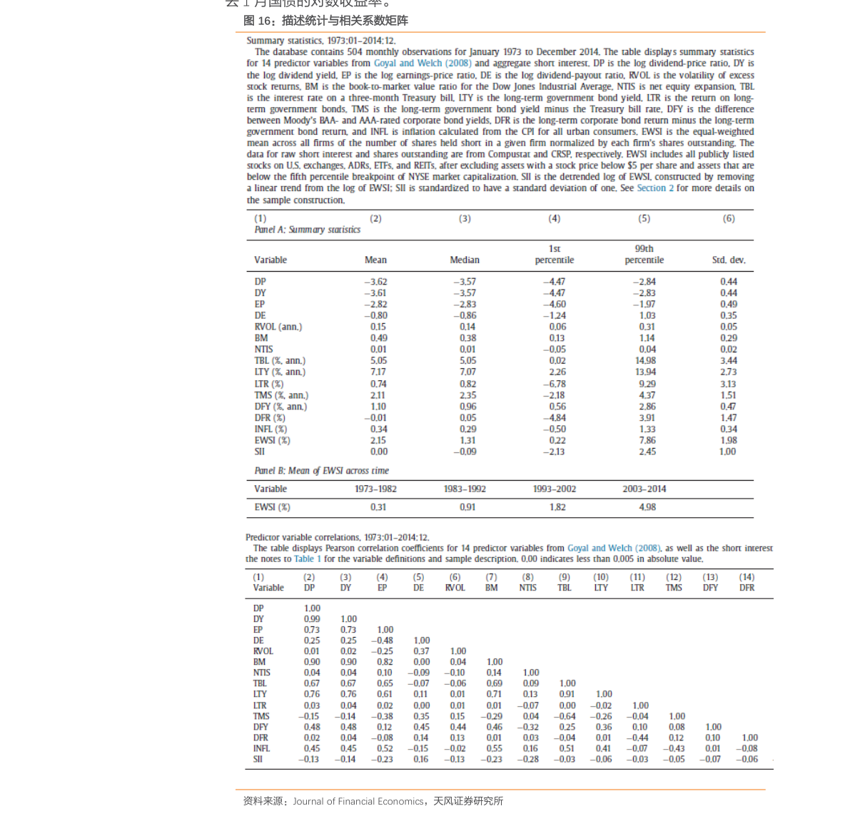 關(guān)于股票行情分析，探索300296股票的動態(tài)與前景展望，股票行情分析，探索300296股票動態(tài)與未來展望