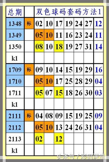 澳門碼碼開(kāi)獎(jiǎng)最快結(jié)果，探索與解析，澳門碼開(kāi)獎(jiǎng)結(jié)果探索與解析，快速獲取最新開(kāi)獎(jiǎng)信息