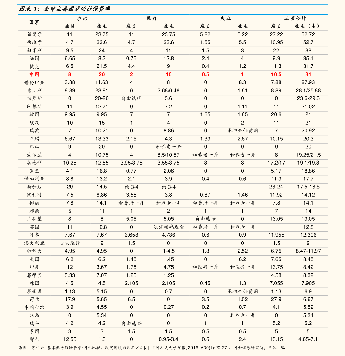 關(guān)于股票行情分析，探討代碼為000671的股票走勢，股票行情分析，聚焦代碼為000671的股票走勢探討
