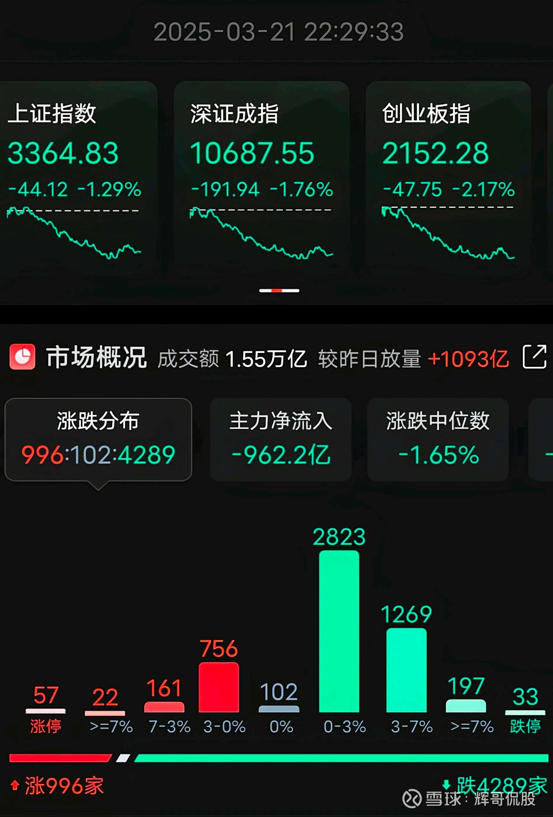 關(guān)于股票行情分析，002212股票走勢展望，股票行情分析，展望002212股票走勢