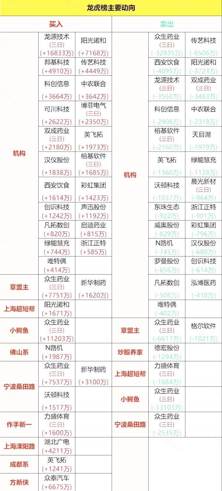 一肖兩碼中特嗎？揭秘背后的秘密與真相，揭秘一肖兩碼中特真相與背后的秘密