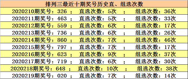 澳門六開獎結(jié)果220期，開獎分析，歷史數(shù)據(jù)與預(yù)測，澳門六開獎結(jié)果220期深度解析與預(yù)測，歷史數(shù)據(jù)與未來趨勢展望