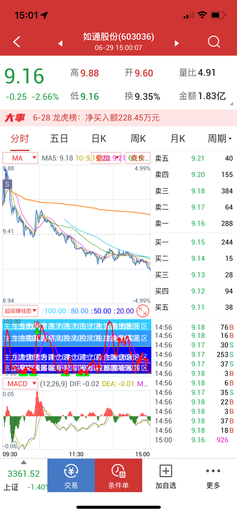 股票600336，深度解析與前景展望，股票600336深度解析與未來前景展望