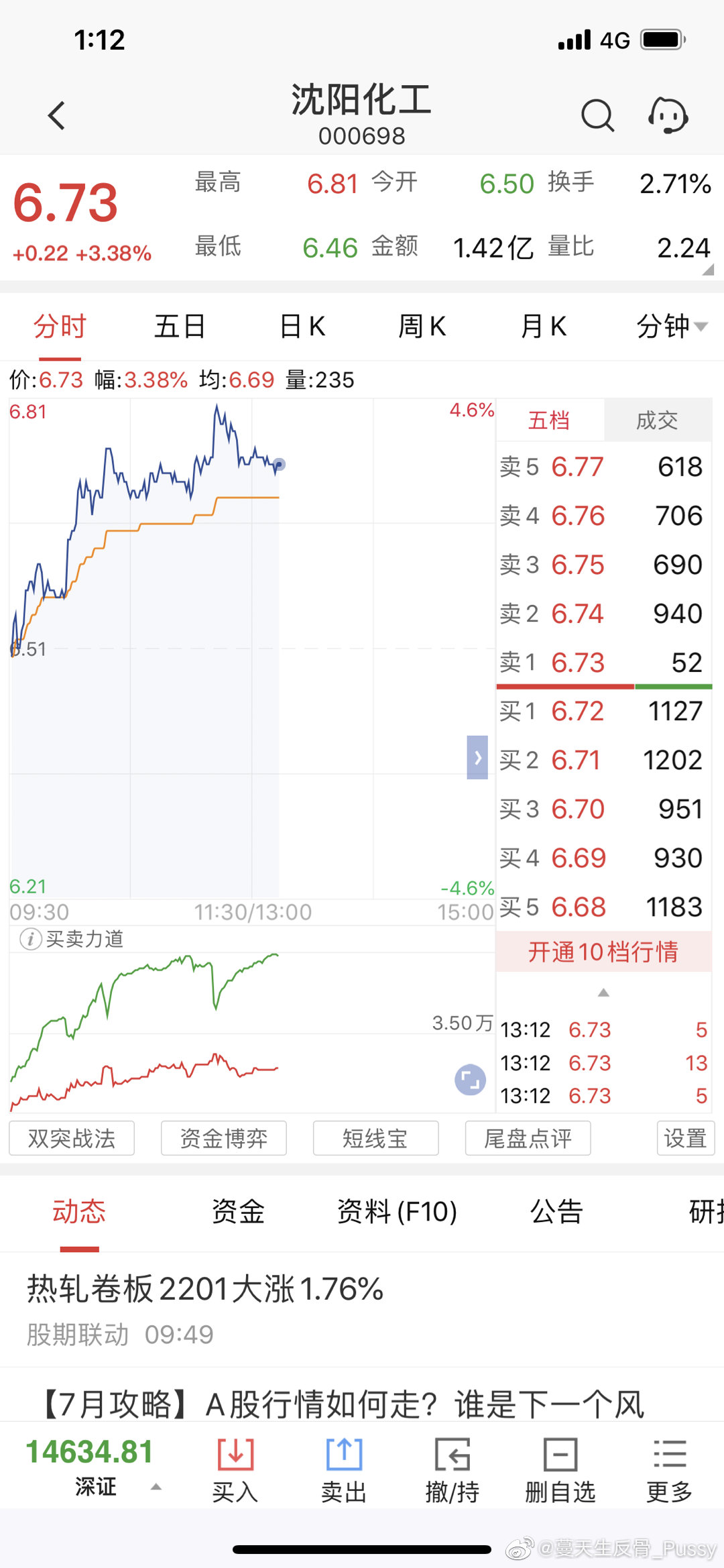 沈陽化工股票（000698），深度解析與前景展望，沈陽化工股票（000698）深度解析及前景展望