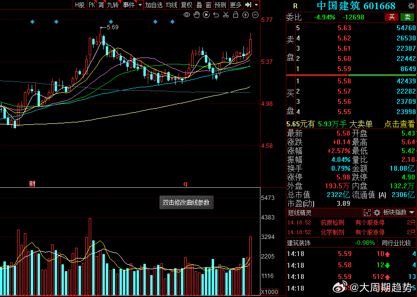股票601096，深度解析與市場(chǎng)前景展望，股票601096深度解析與未來市場(chǎng)前景展望