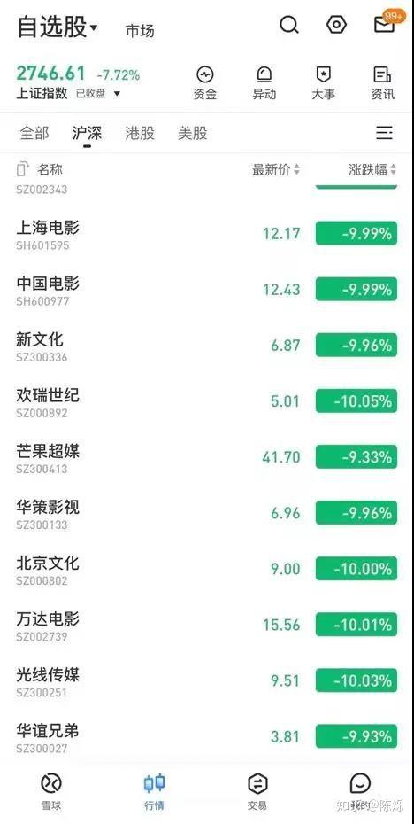 歡瑞世紀(jì)股票，投資潛力與市場前景分析，歡瑞世紀(jì)股票投資潛力與市場前景深度解析