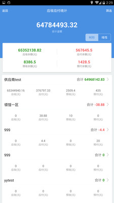 精準管家婆——77778888一站式解決方案，精準管家婆，一站式解決方案77778888服務支持