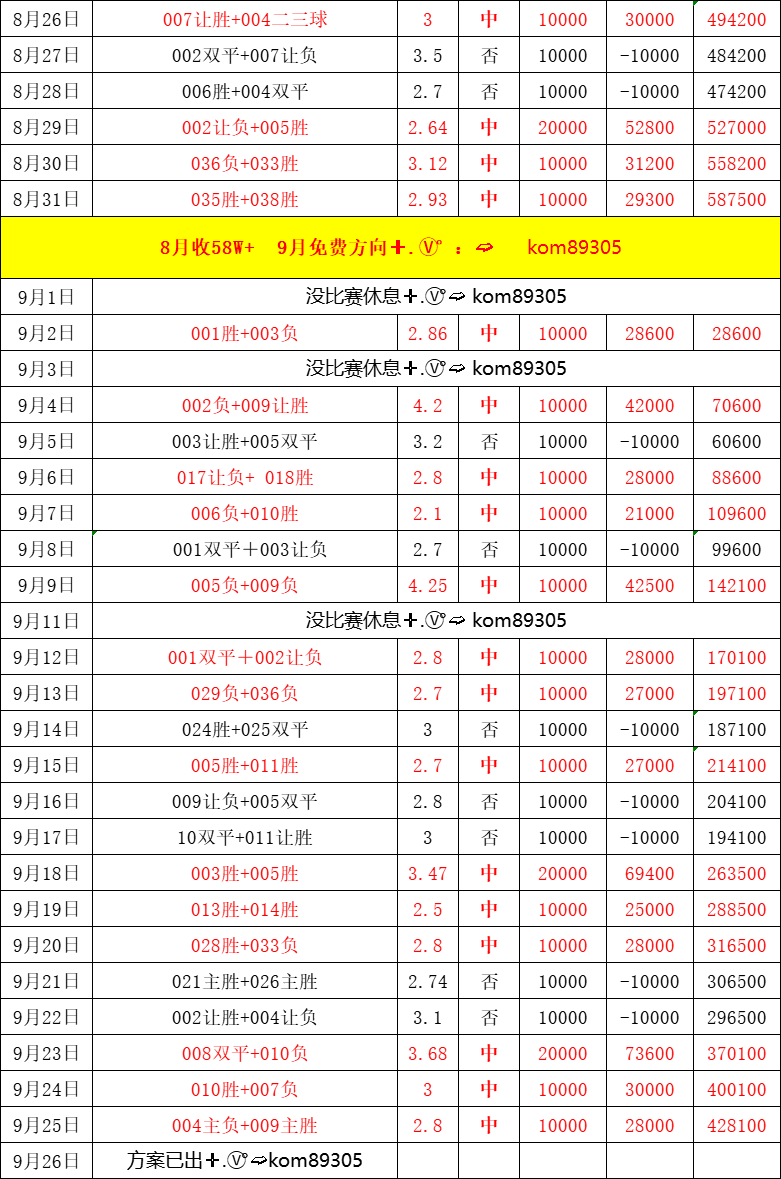 精準(zhǔn)管家婆，7777788888的秘密武器，精準(zhǔn)管家婆的秘密武器，7777788888的神秘力量