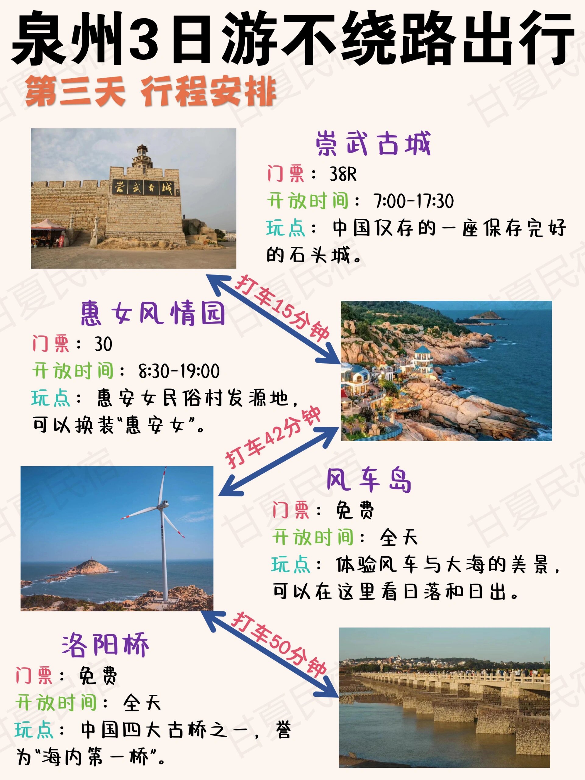 三天旅游去哪里便宜又好玩？推薦幾個絕佳目的地！，三天旅游推薦，便宜又好玩的目的地大揭秘！