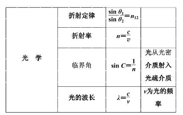 一肖規(guī)律公式資料，揭秘生肖運(yùn)勢(shì)與人生軌跡的奧秘，揭秘生肖運(yùn)勢(shì)與人生軌跡奧秘的一肖規(guī)律公式資料