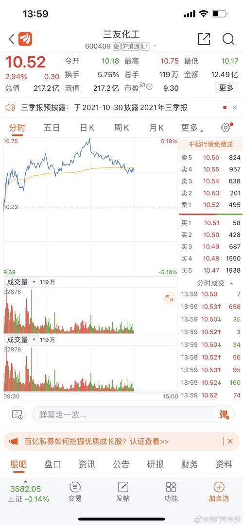 三友化工股票行情深度解析，三友化工股票行情全面解析