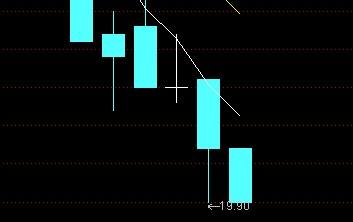 關于股票行情分析，002316股票的最新動態(tài)及前景展望，股票行情分析，002316股票最新動態(tài)及前景展望
