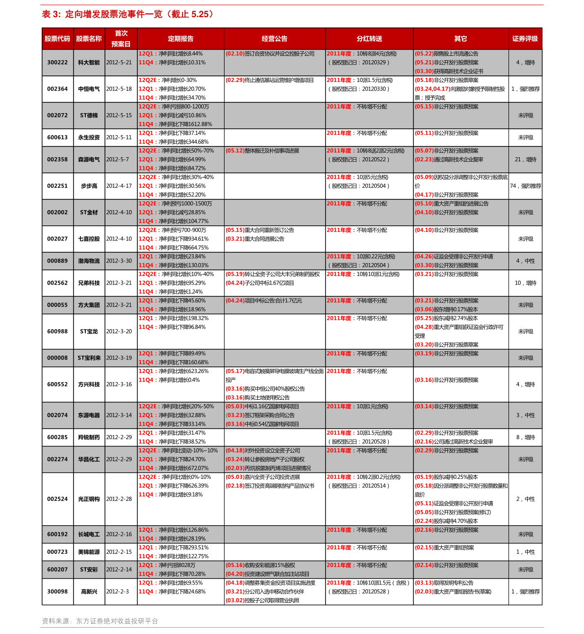 關(guān)于股票行情的探討——聚焦300248股票行情分析，聚焦股票行情分析，深度探討300248股票走勢