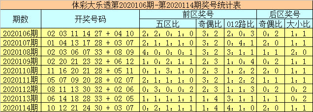 新澳門彩歷史開獎(jiǎng)記錄走勢圖香港，探索彩票背后的秘密與策略分析，彩票背后的秘密與策略分析，新澳門彩歷史開獎(jiǎng)記錄走勢圖與香港彩票研究
