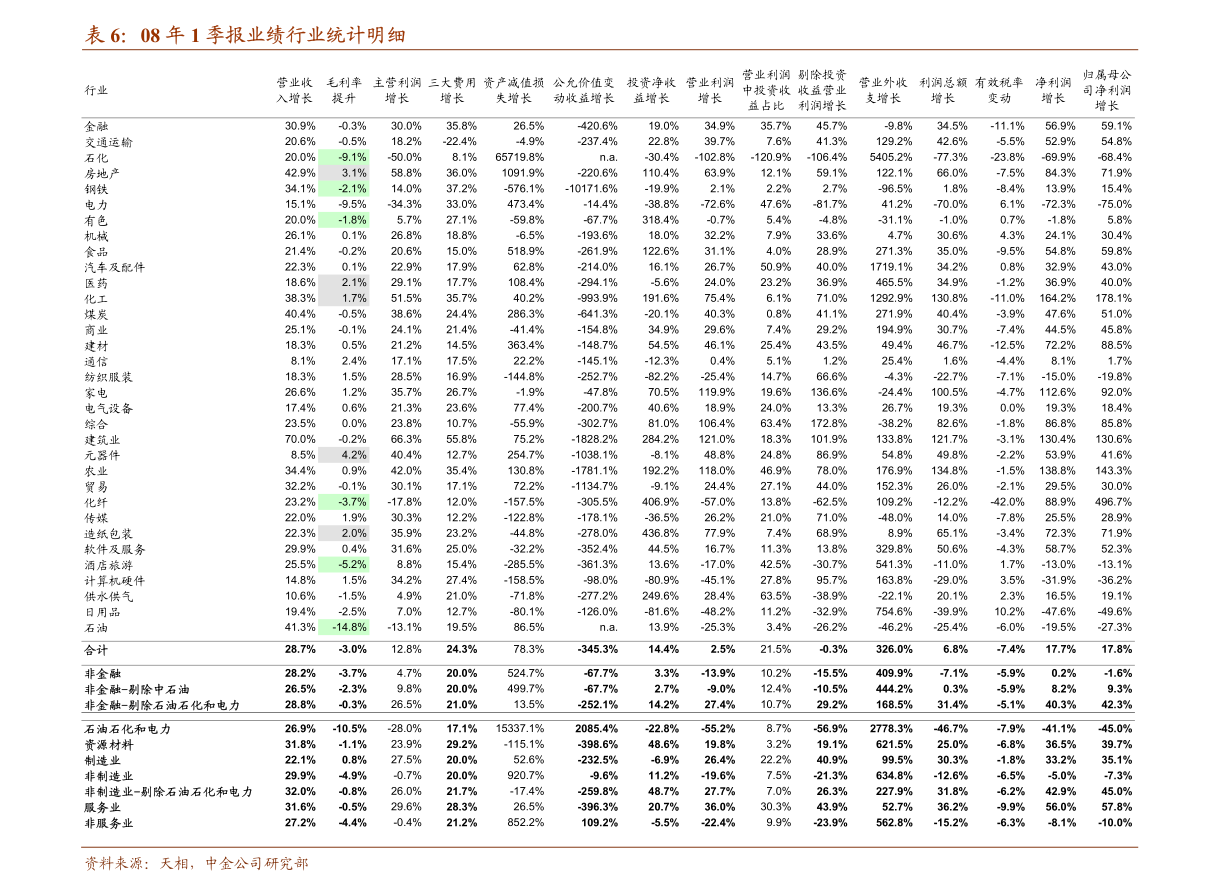 關于股票行情分析，600660股票的走勢與前景展望，股票行情分析，600660股票走勢及前景展望