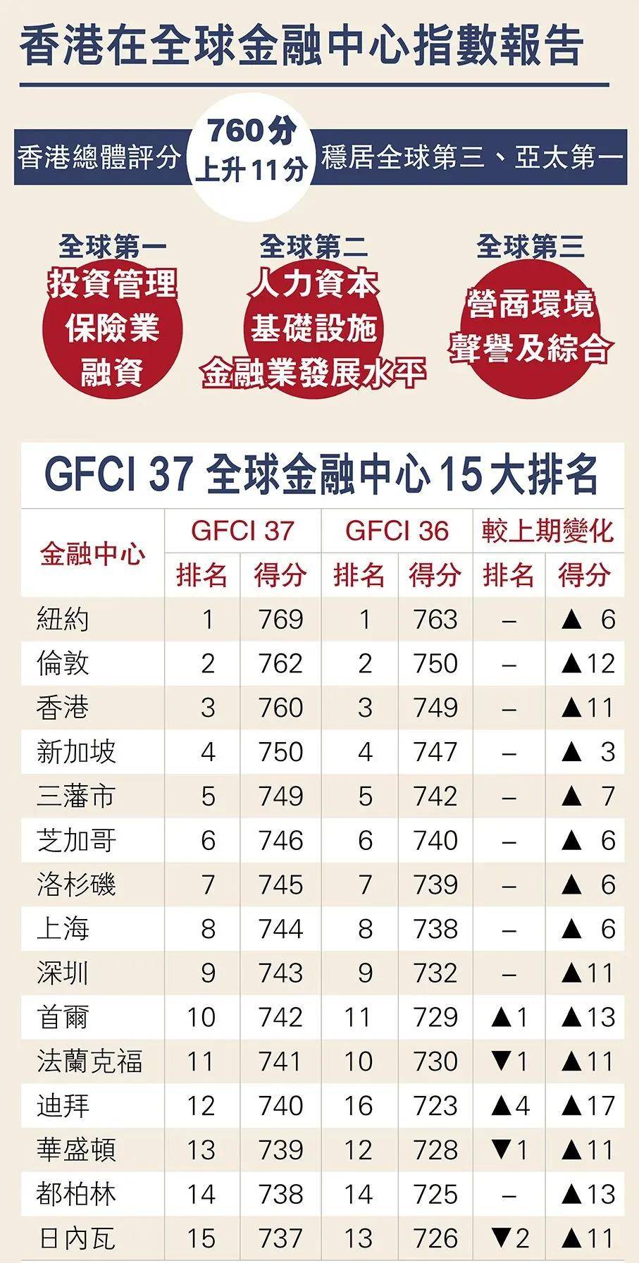 關(guān)于香港港六開獎結(jié)果的最新分析與預(yù)測（2025年），香港港六開獎結(jié)果最新分析與預(yù)測（2025年展望）