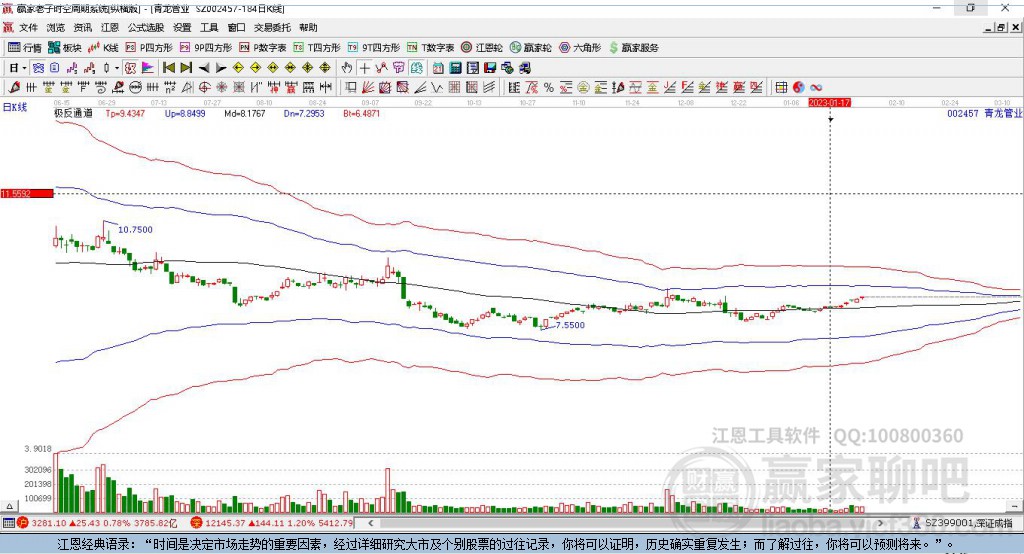 探索002457股吧的獨(dú)特魅力與價(jià)值潛力，揭秘002457股吧的獨(dú)特魅力與潛力價(jià)值探索