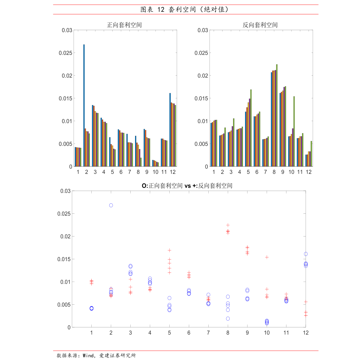 熱點(diǎn) 第13頁