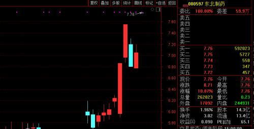 以嶺藥業(yè)股票，深度解析與前景展望，以嶺藥業(yè)股票深度解析及前景展望