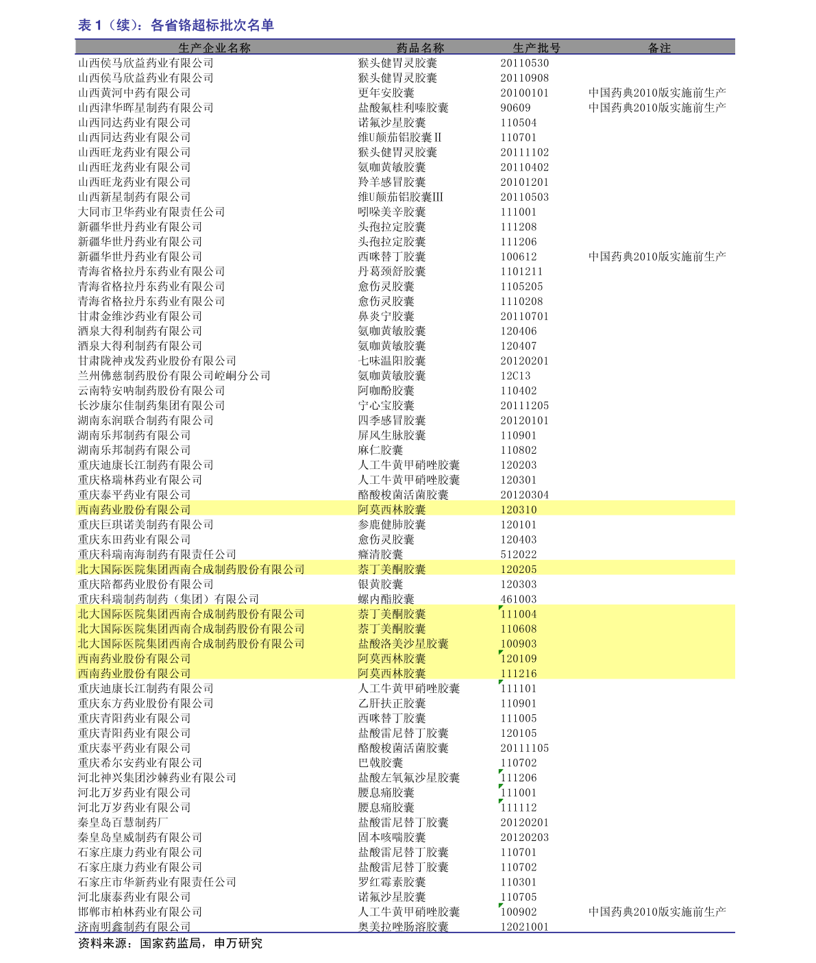 揭秘炒股秘訣，如何用2000元起家，一年賺十萬，揭秘炒股秘訣，如何用2千元起步，一年賺十萬實戰(zhàn)攻略！