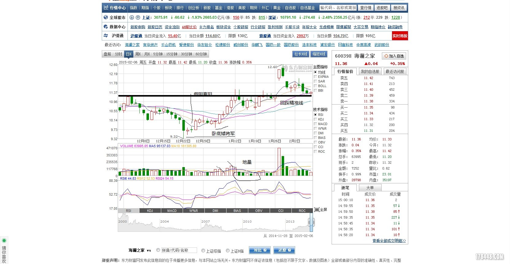 關于股票600398的全面解析，股票600398全面解析報告