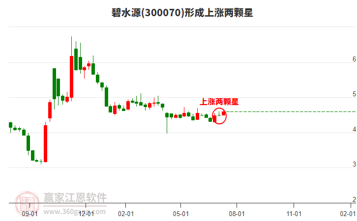 碧水源股票，投資潛力與市場(chǎng)前景分析，碧水源股票投資潛力與市場(chǎng)前景深度解析