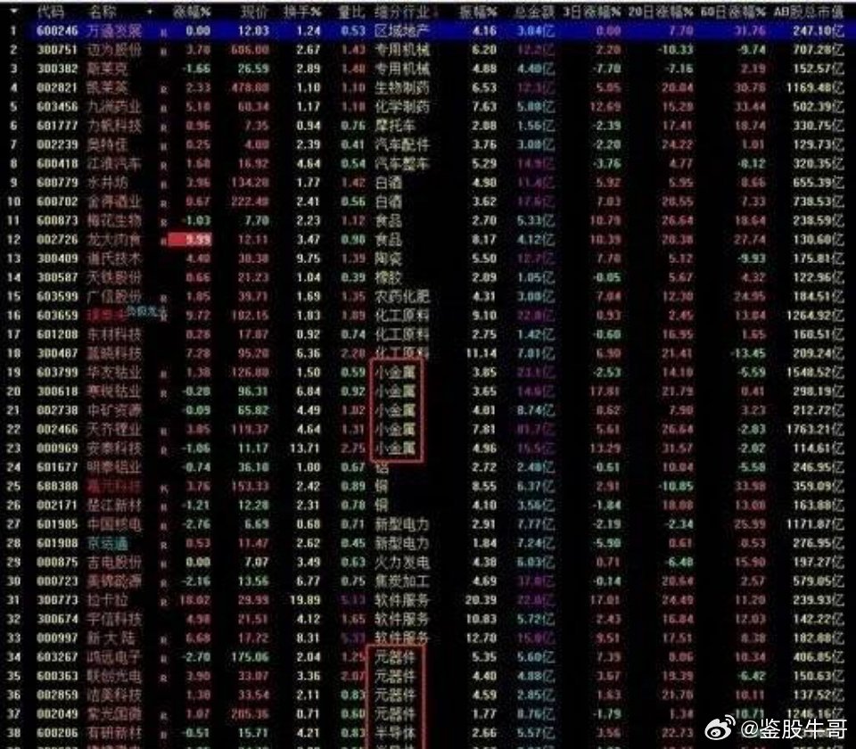 今日股票大跌原因深度解析，今日股票大跌原因深度剖析與解析